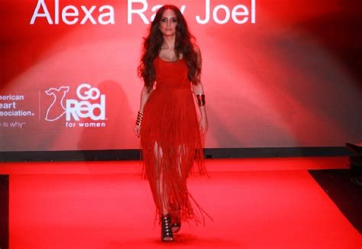 Alexa Ray Joel In 2015