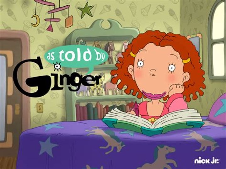 As Told By Ginger Coming Back