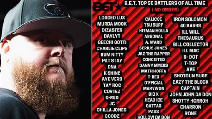 Bigg K