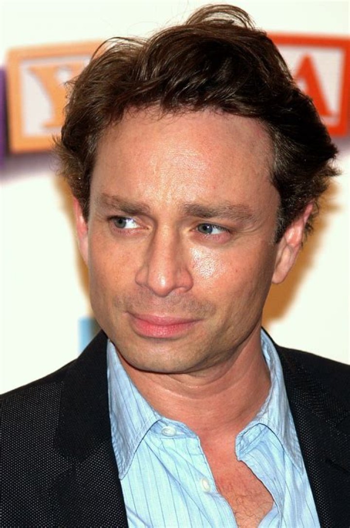Chris Kattan Chris Kattan