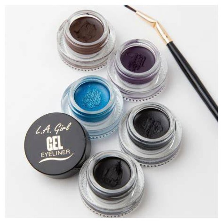 highly rated gel eyeliners