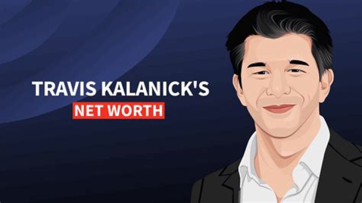 Travis Kalanick — PICS